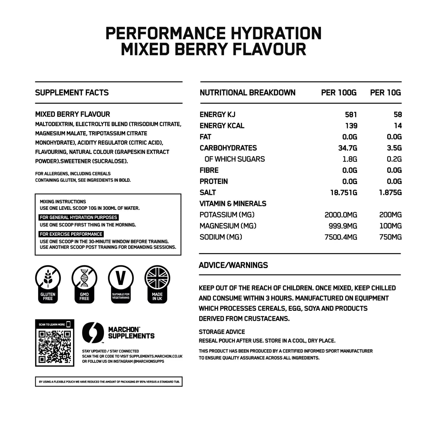 Marchon - Performance Hydration